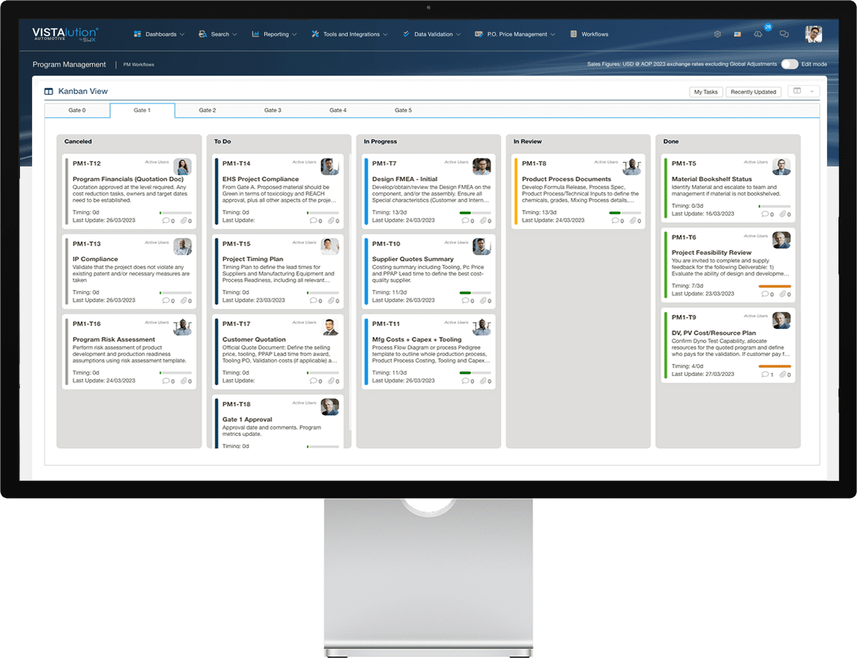 Strategisches Portfoliomanagement für Automobilzulieferer 3 mac dashboard kanban