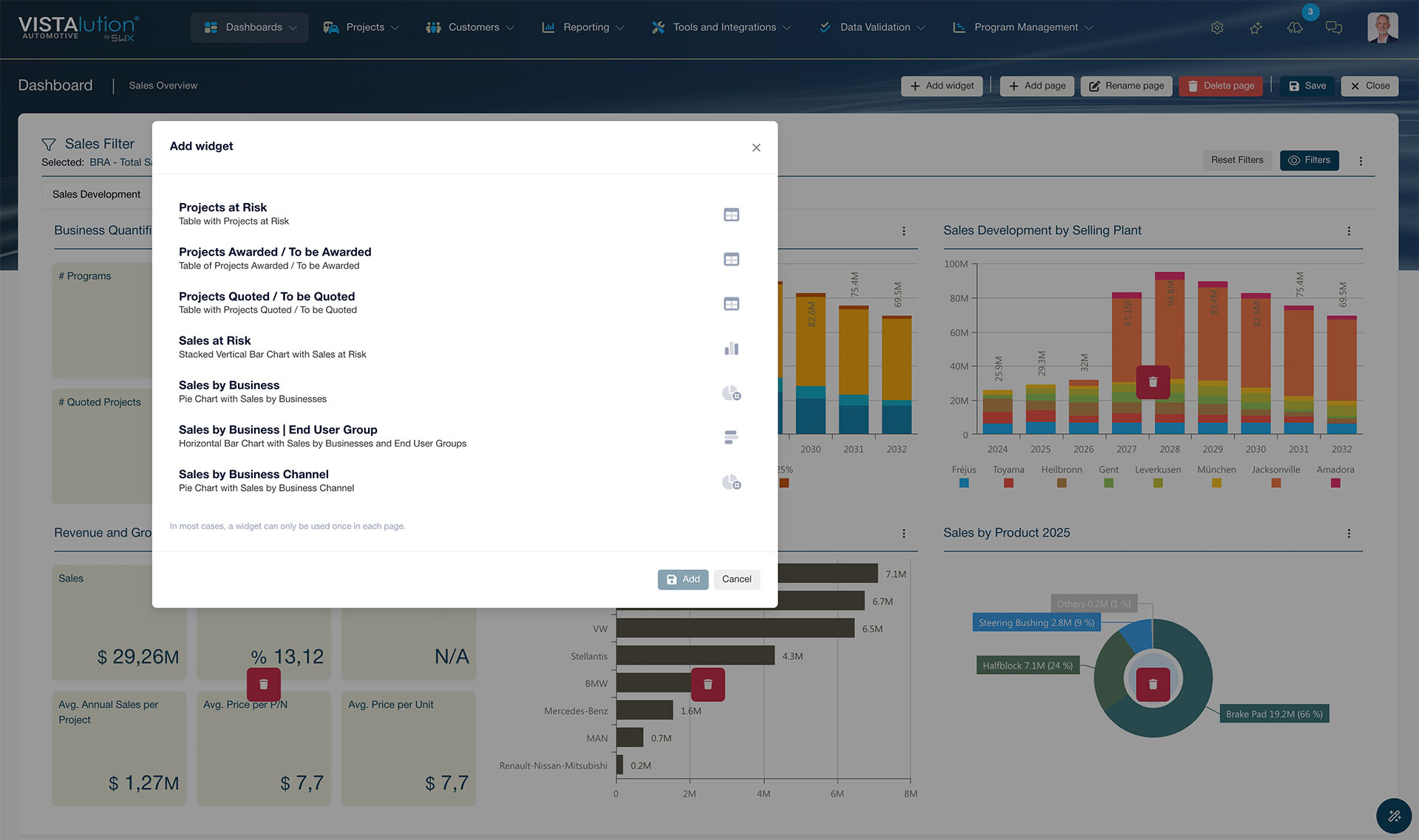 VISTAlution Dashboard Setup - © SWX dashboard setup1